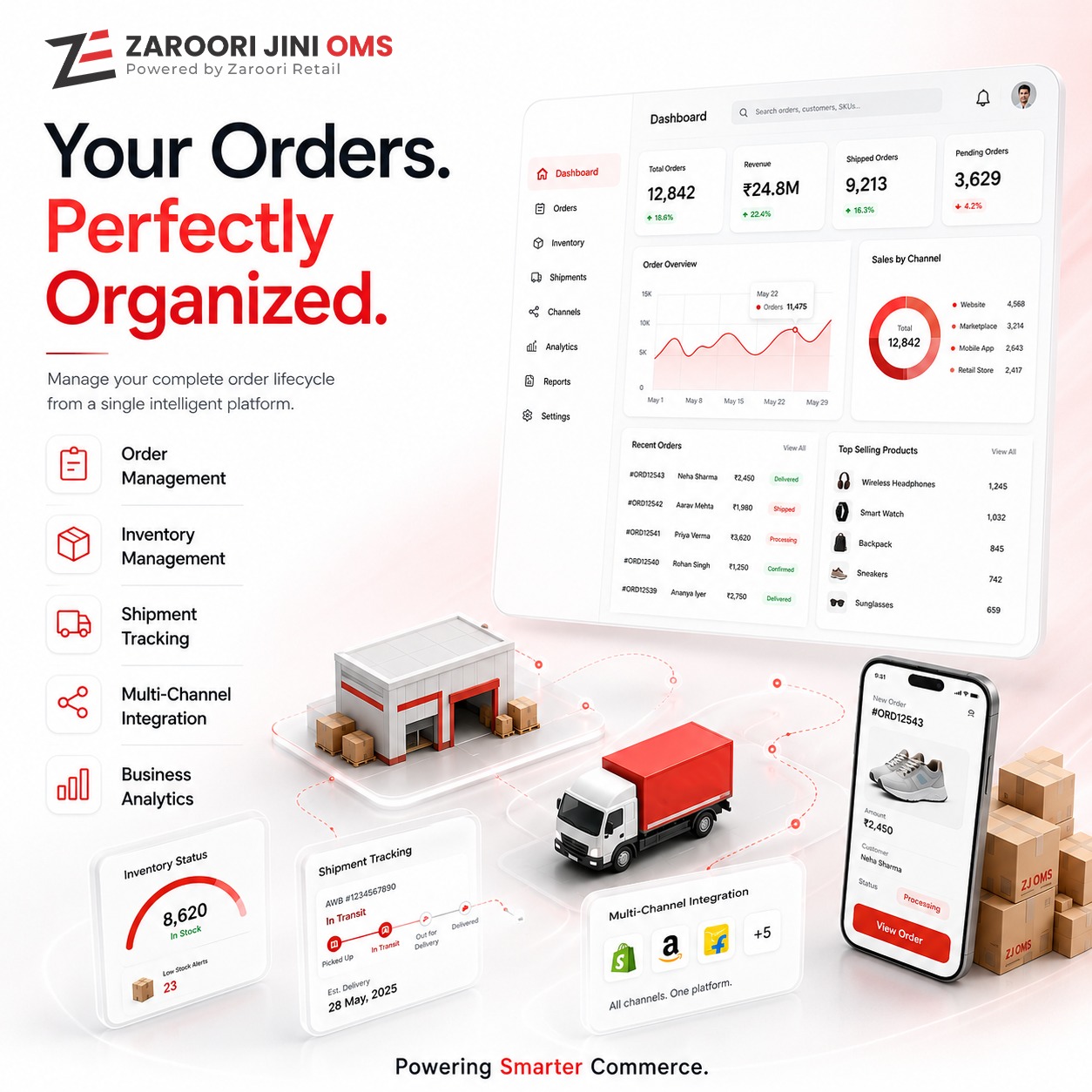 Zaroori Jini OMS — Order Management System dashboard preview showing inventory, shipment tracking, and multi-channel integration