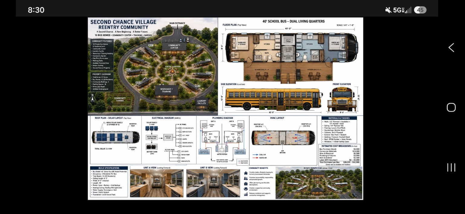 Second Chance Village Reentry Community master site plan and dual-living-quarters bus floor plan