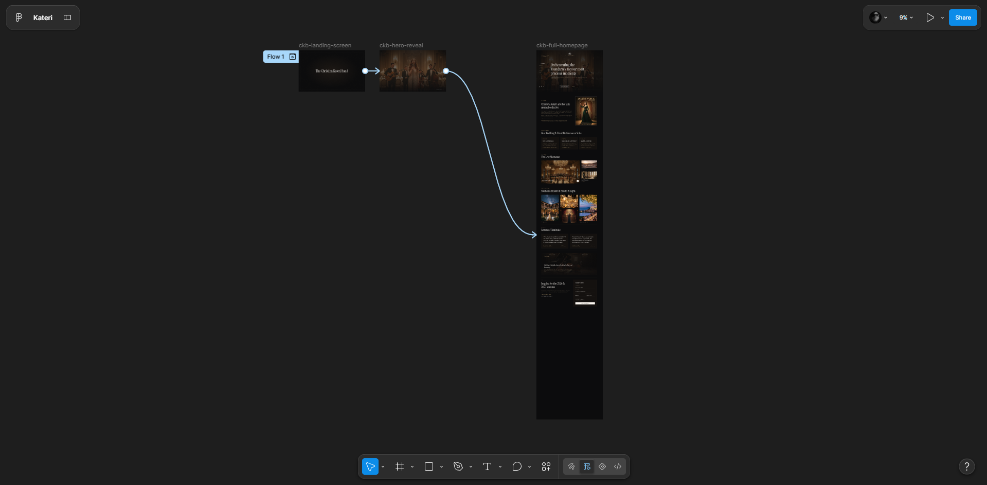 Figma — Mobile Design Exploration