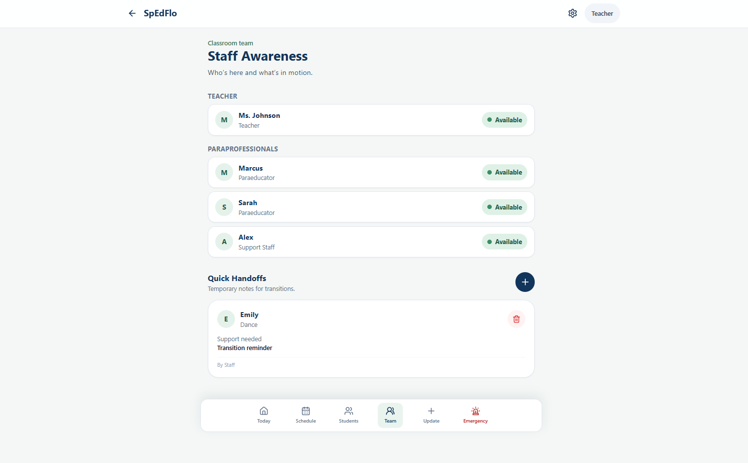 SpEdFlo — Staff Awareness