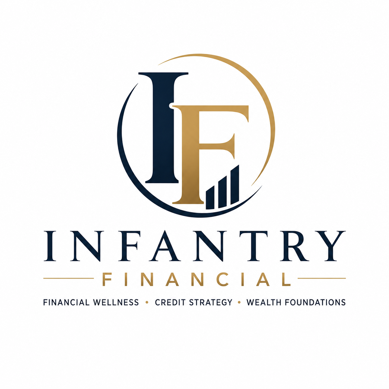 Infantry Financial