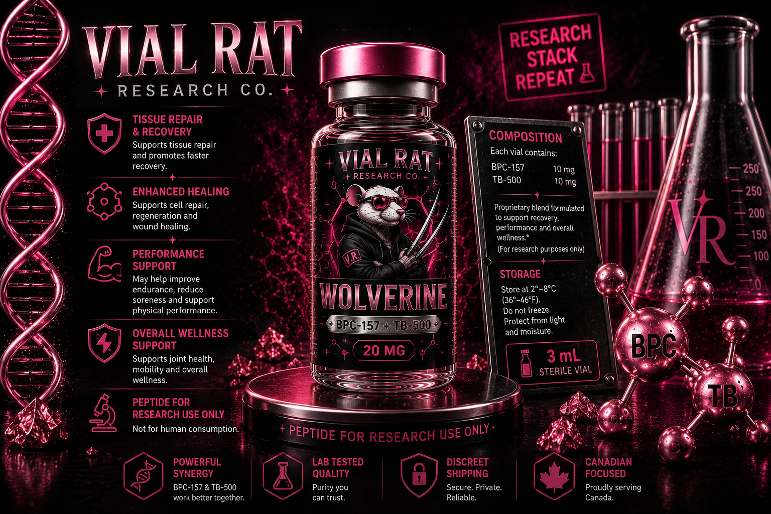 Wolverine Blend 20 mg (BPC-157 10 mg + TB-500 10 mg) — research peptide from Vial Rat Research Co.