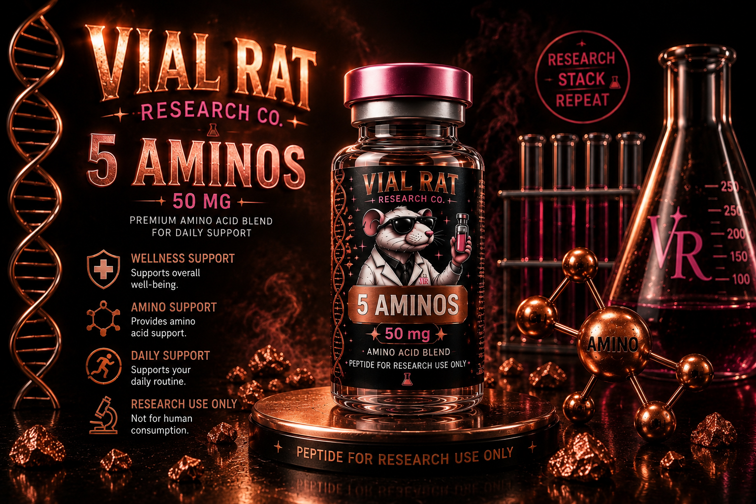 Lab Rats Hous Research Peptide Catalogue Canada | Vial Rat Research Co.