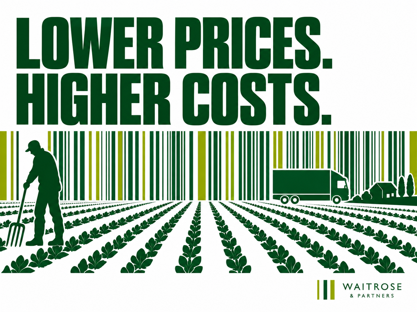 Waitrose — Lower Prices. / Higher Costs.