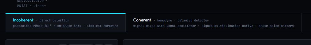 Detection toggle showing Incoherent direct detection vs Coherent homodyne with balanced detector