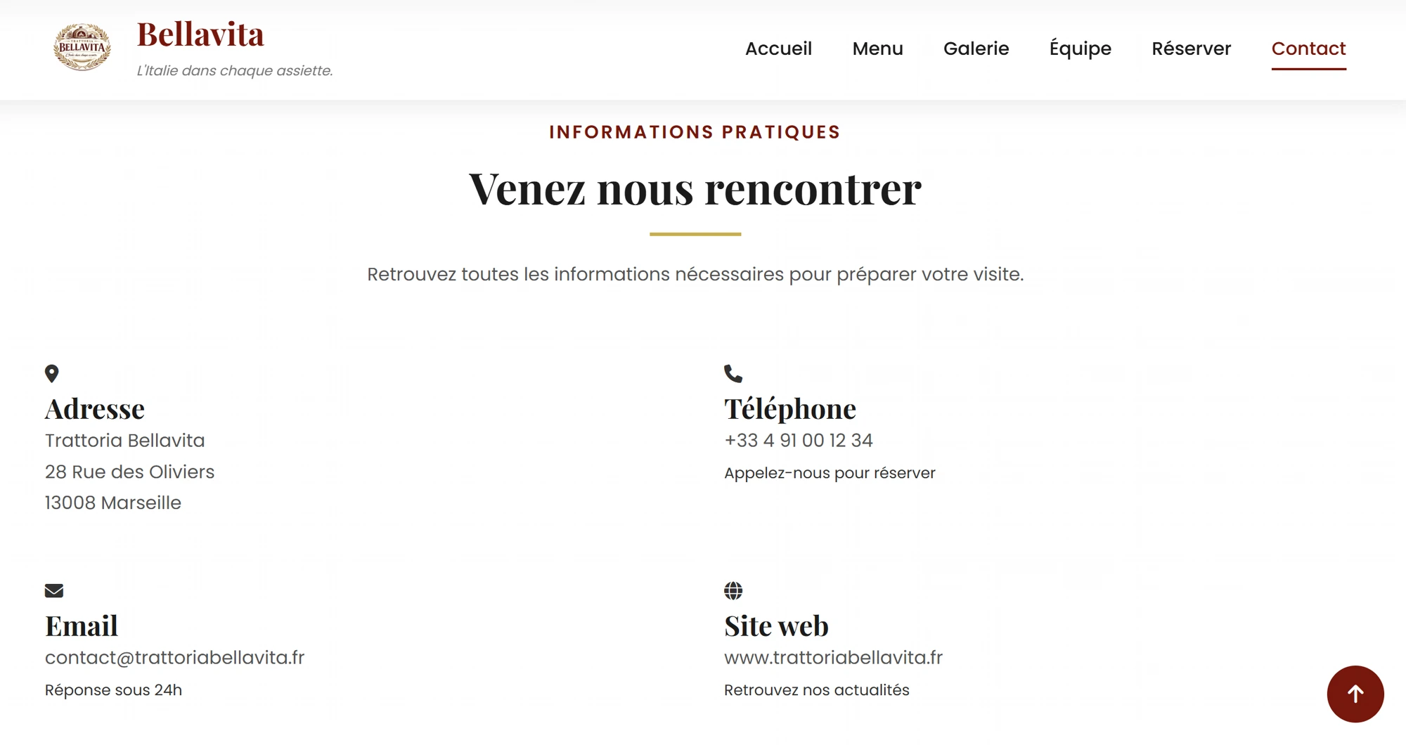 Site vitrine — Informations pratiques