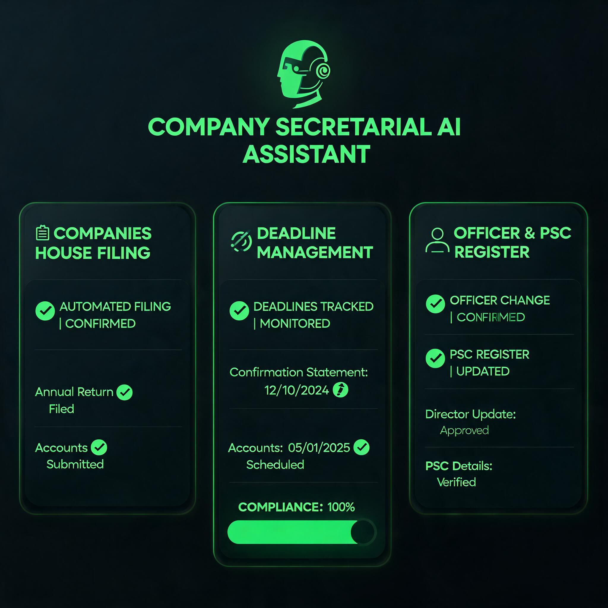 Board Risk Intelligence Architecture